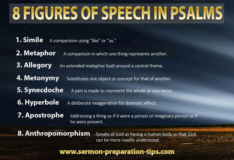 8 Figures of Speech in Psalms